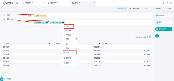 如何区分环比、同比？(环比与同比的区别例子)
