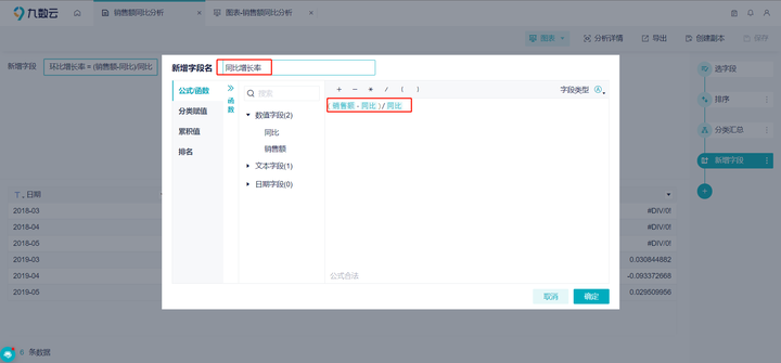 如何区分环比、同比？(环比与同比的区别例子)