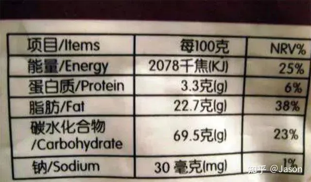 健身笔记-千焦、卡路里、大卡、卡热量换算(千焦与大卡路里换算)