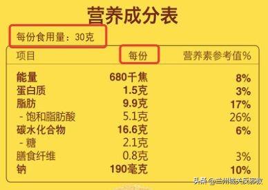 减肥嘛，三分练，七分吃，让你瘦得明明白白(减肥三分靠运动)