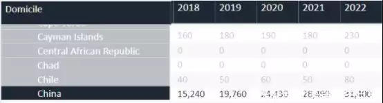 英美留学人数全面反弹，拒信却满天飞(英国留学被拒签怎么办)