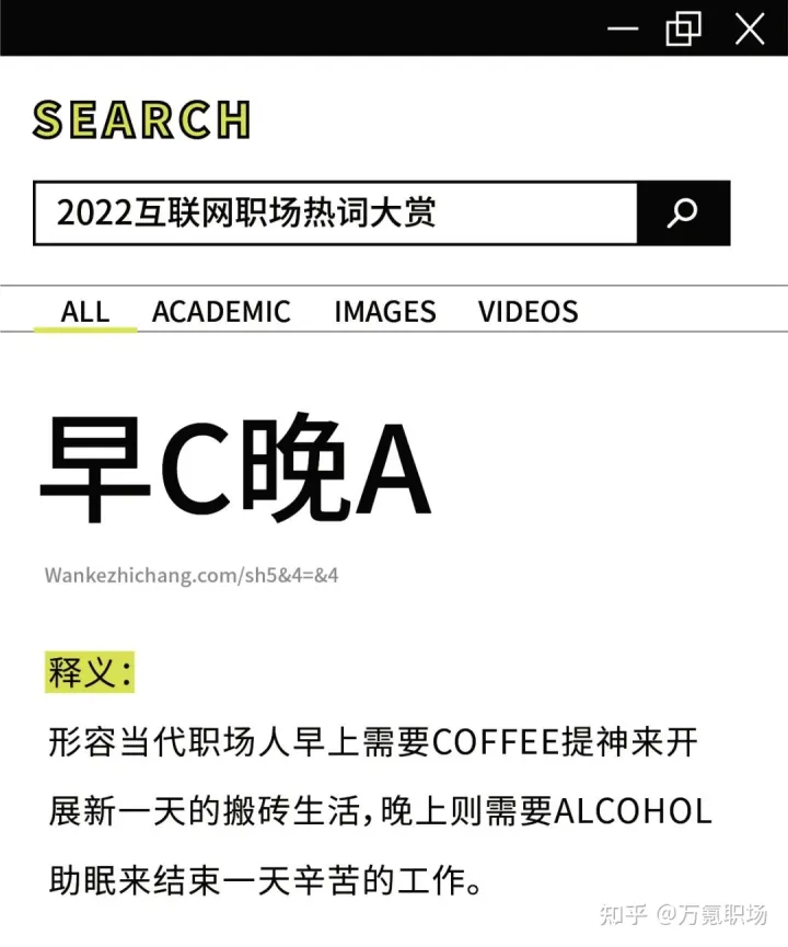 2022十大互联网职场热词鉴赏：栓Q，有被cue到！(互联网热度)