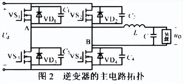 跟我走进PWM的技术大门，有何难点？（pwm dc 风扇）