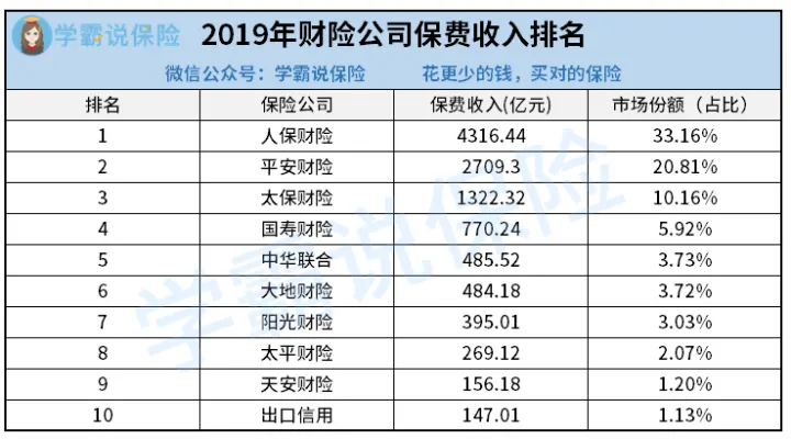 太平洋保险电话是多少？(中国太平洋保险电话是多少)