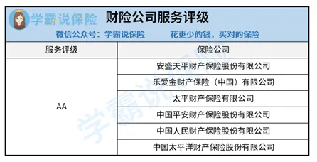 太平洋保险电话是多少？(中国太平洋保险电话是多少)