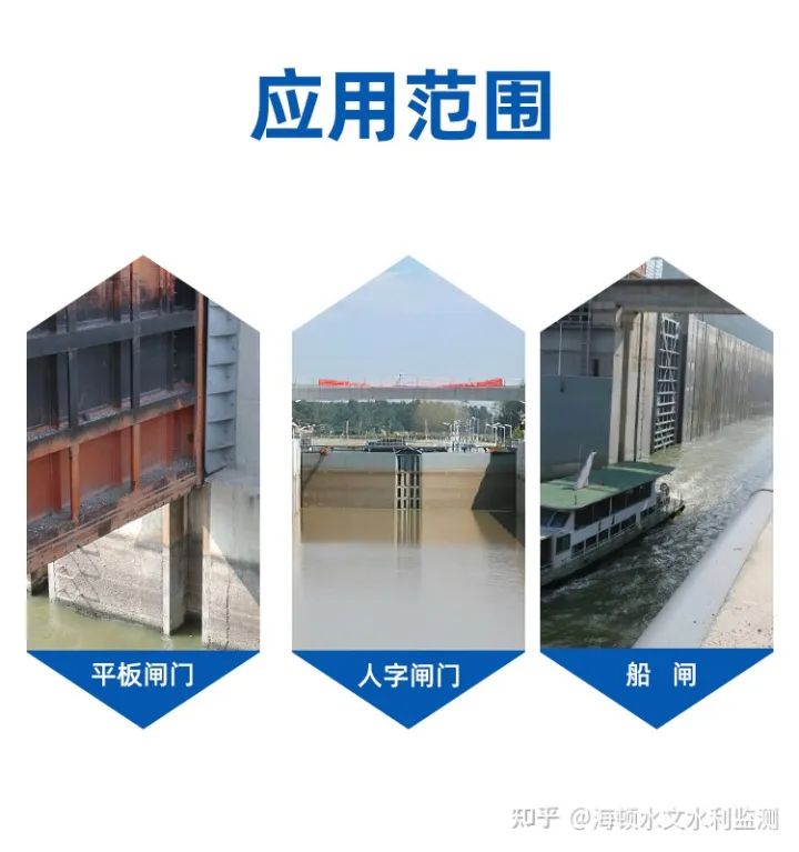 关于激光闸位计的测量原理与使用场景（激光机限位开关）