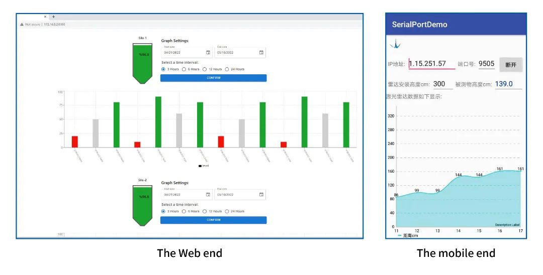 料位检测全新升级，让检测不再出人意“料”（料位检测装置）