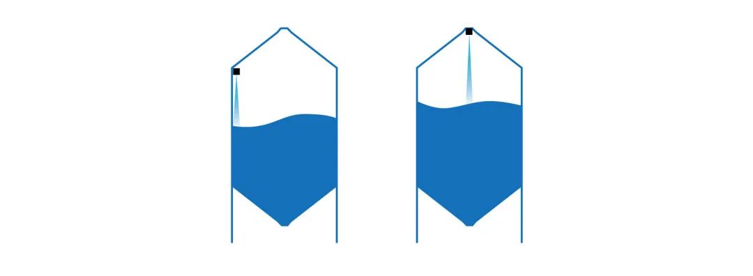 料位检测全新升级，让检测不再出人意“料”（料位检测装置）