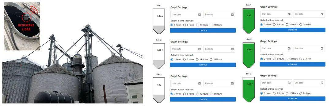 料位检测全新升级，让检测不再出人意“料”（料位检测装置）