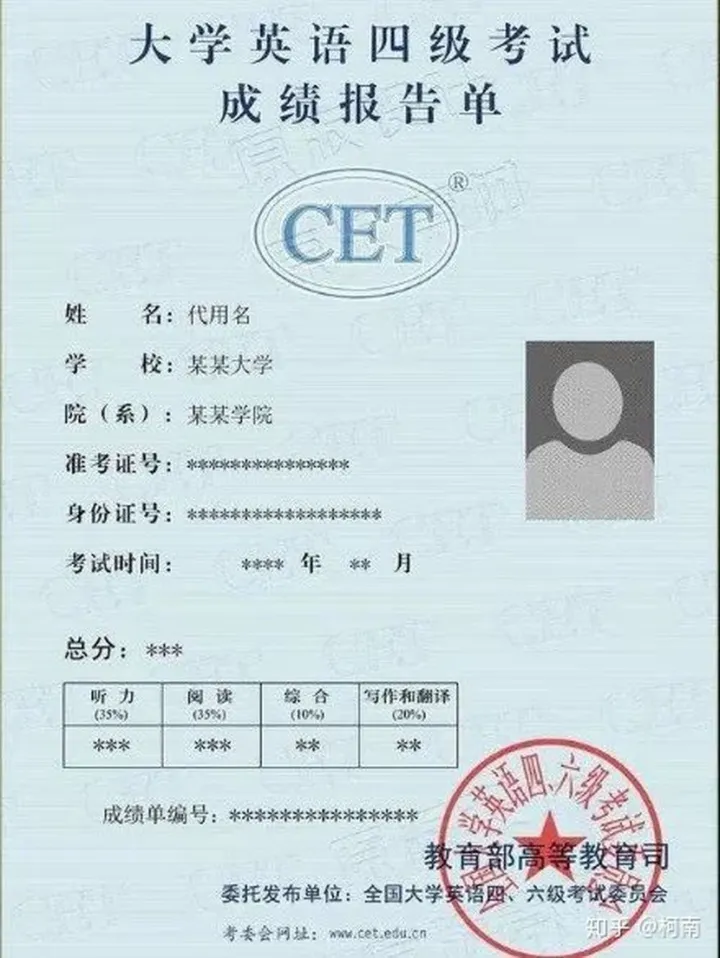 英语四六级考试时间？(山东四六级截止报名日期)