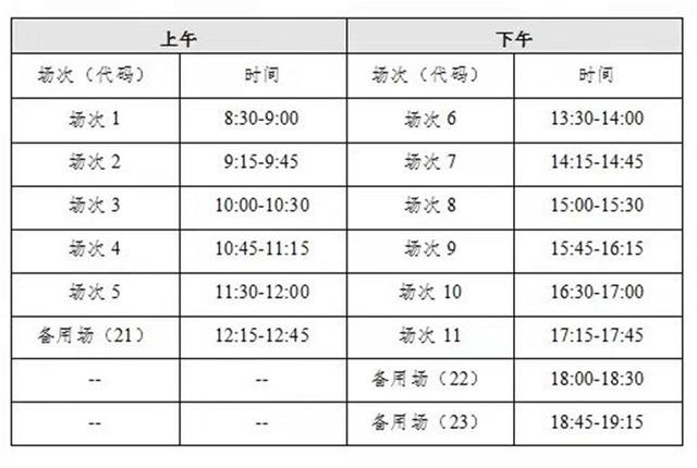 3月16日至4月8日！今年上半年全国大学英语四、六级考试报名时间确定(2021年上半年大学英语四六级报名)