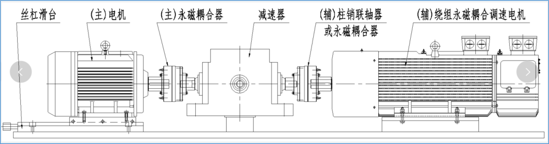 煤电“三改联动”之节能降耗，这项改造不可忽视（煤改电带来的实际效果）