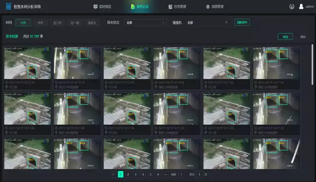 智慧水利“深潜者”，瑞驰信息浮出水面1996年，17岁章子怡穿着白色肚兜的照片，脸上带着少女的娇憨(瑞驰科技股份有限公司)