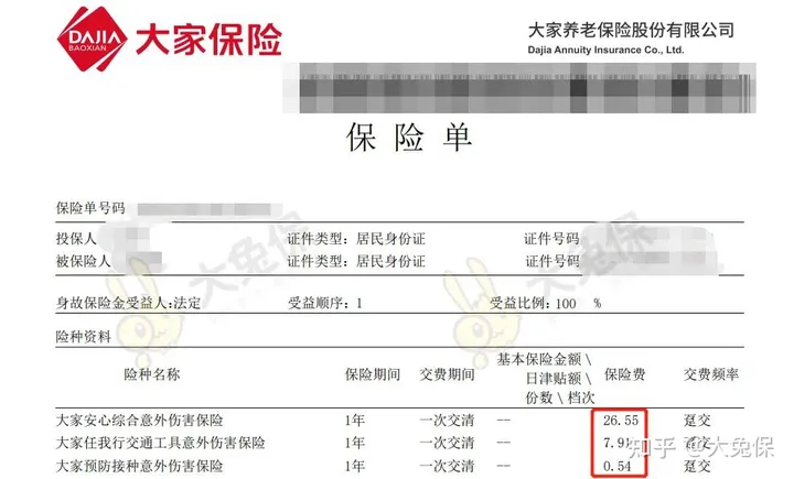 1天1毛钱买的意外险，获赔7千+，这种便宜又实用的保险怎么买？(1天意外险可以当天买吗)