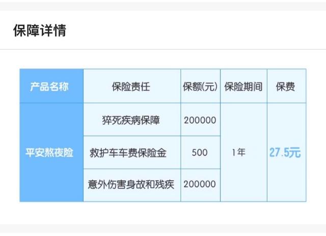 平安熬夜险一夜走红：是熬夜护身神器还是推销噱头(平安夜晚)