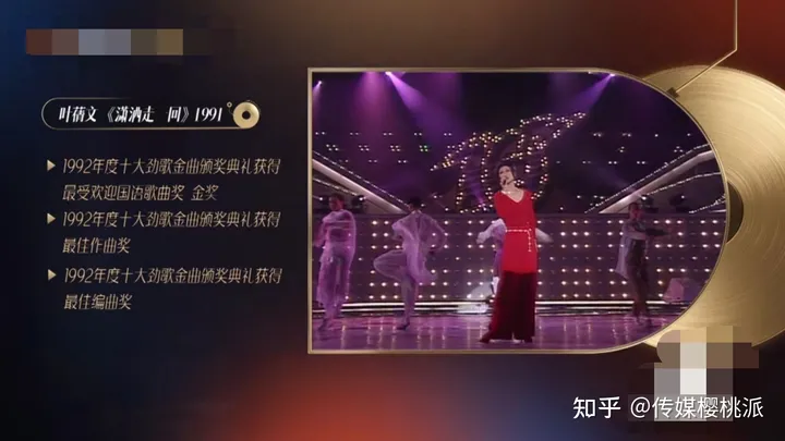 叶倩文再唱《潇洒走一回》，31年过去，歌声却投射出娱乐圈众生相(叶倩文潇洒走一回音乐单曲)