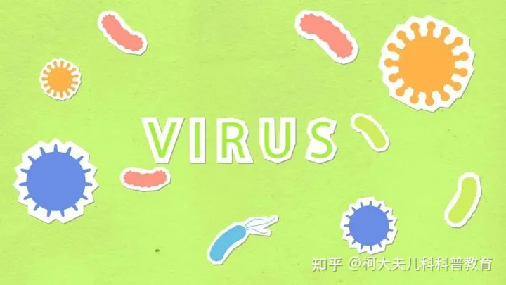 儿童呕吐症状，警惕诺如病毒中招，如何识别及规范治疗(小孩诺如病毒呕吐)