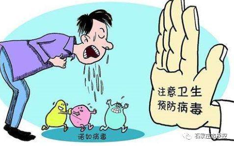 和你一起了解“诺如病毒”(诺如病毒科普知识)