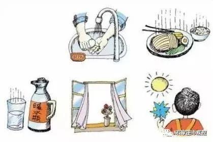 和你一起了解“诺如病毒”(诺如病毒科普知识)