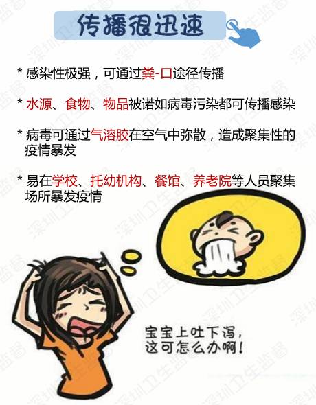 诺如病毒高发季来了，老师家长们请警惕！3招就可以做好预防(诺如病毒的症状和预防措施)