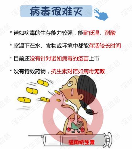 诺如病毒高发季来了，老师家长们请警惕！3招就可以做好预防(诺如病毒的症状和预防措施)