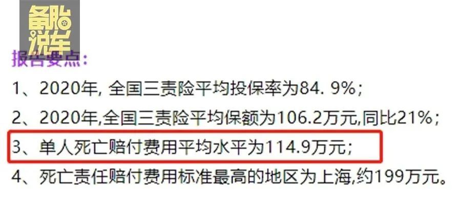 车险就选这3样，多买就是给保险公司送钱(车险送啥礼品)