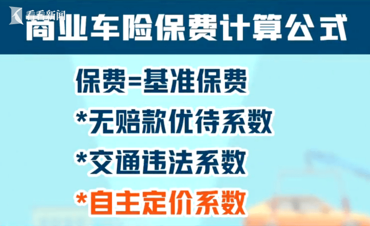 商业车险自主系数调整 保费会降吗？