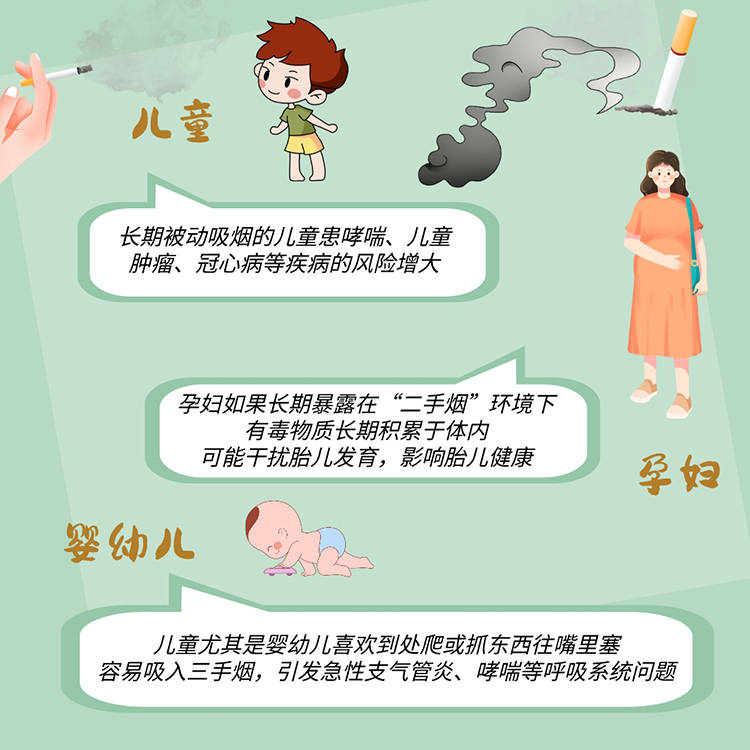 世界无烟日丨给你几个戒烟的理由