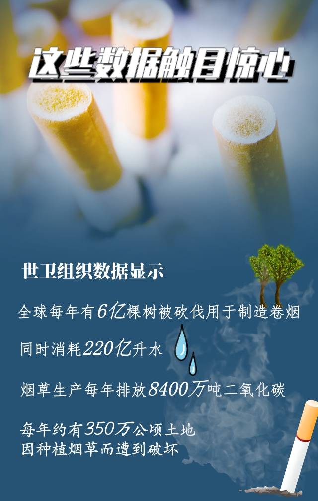 世界无烟日丨给你几个戒烟的理由
