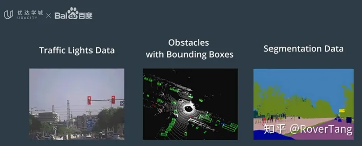 无人驾驶入门1：无人驾驶概览