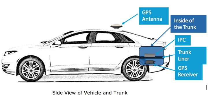 无人驾驶技术入门（一）| 百度无人驾驶的引路人