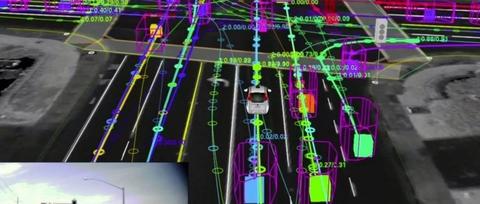 无人驾驶的基本框架你了解吗