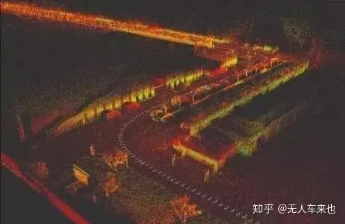 无人驾驶的基本框架你了解吗