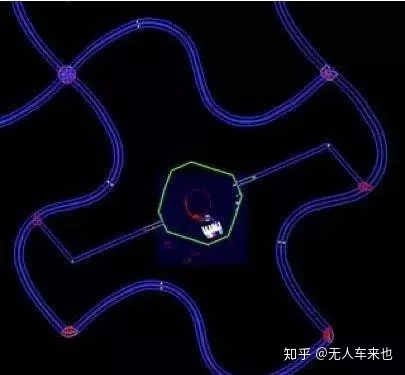 无人驾驶的基本框架你了解吗