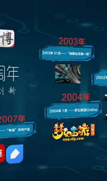 网易爆款H5 的交互方法参考