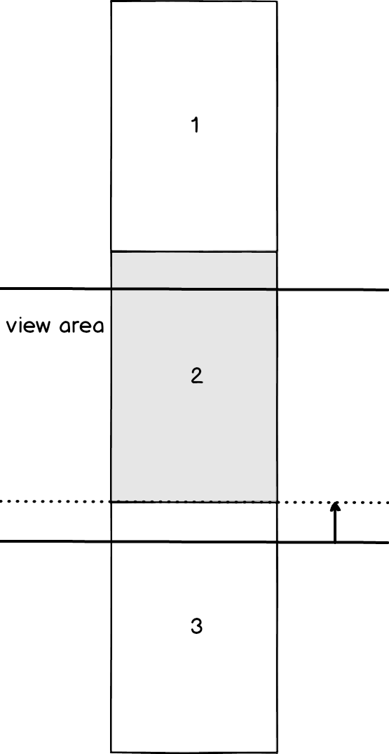 打造丝般顺滑的 H5 翻页库