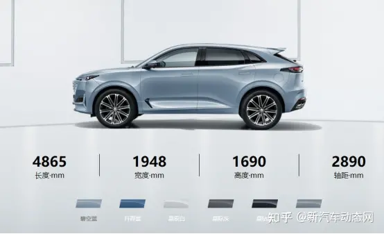 盘点2021年上市新车——十大SUV