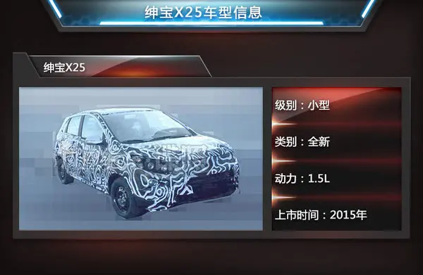 从5万到200万 明年三十多款SUV扎堆上市