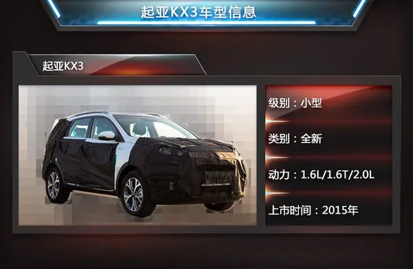 从5万到200万 明年三十多款SUV扎堆上市