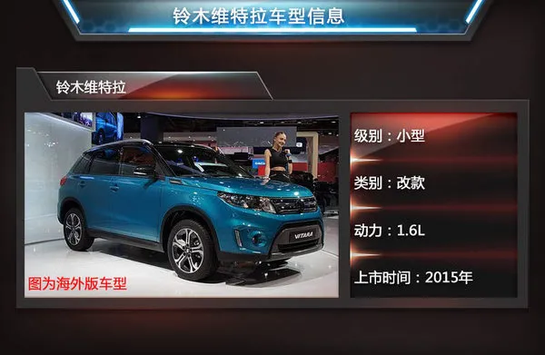 从5万到200万 明年三十多款SUV扎堆上市