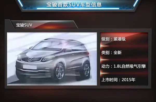 从5万到200万 明年三十多款SUV扎堆上市