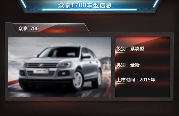 从5万到200万 明年三十多款SUV扎堆上市