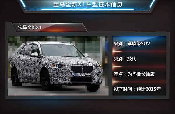 从5万到200万 明年三十多款SUV扎堆上市