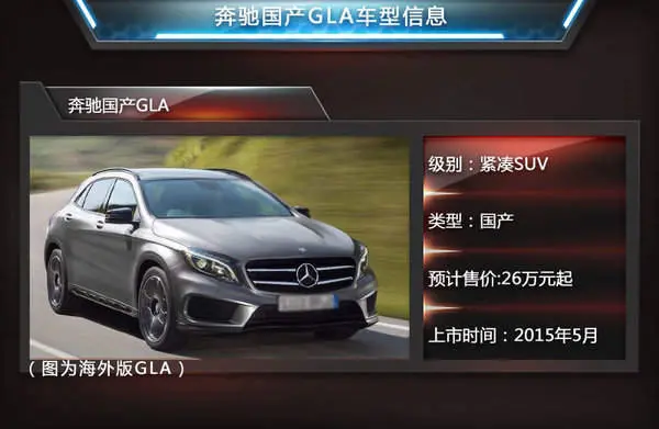 从5万到200万 明年三十多款SUV扎堆上市