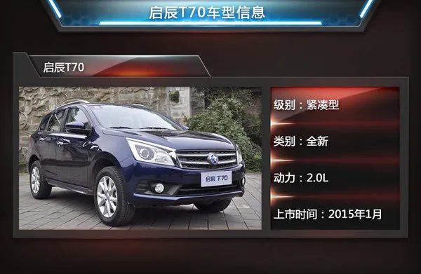 从5万到200万 明年三十多款SUV扎堆上市