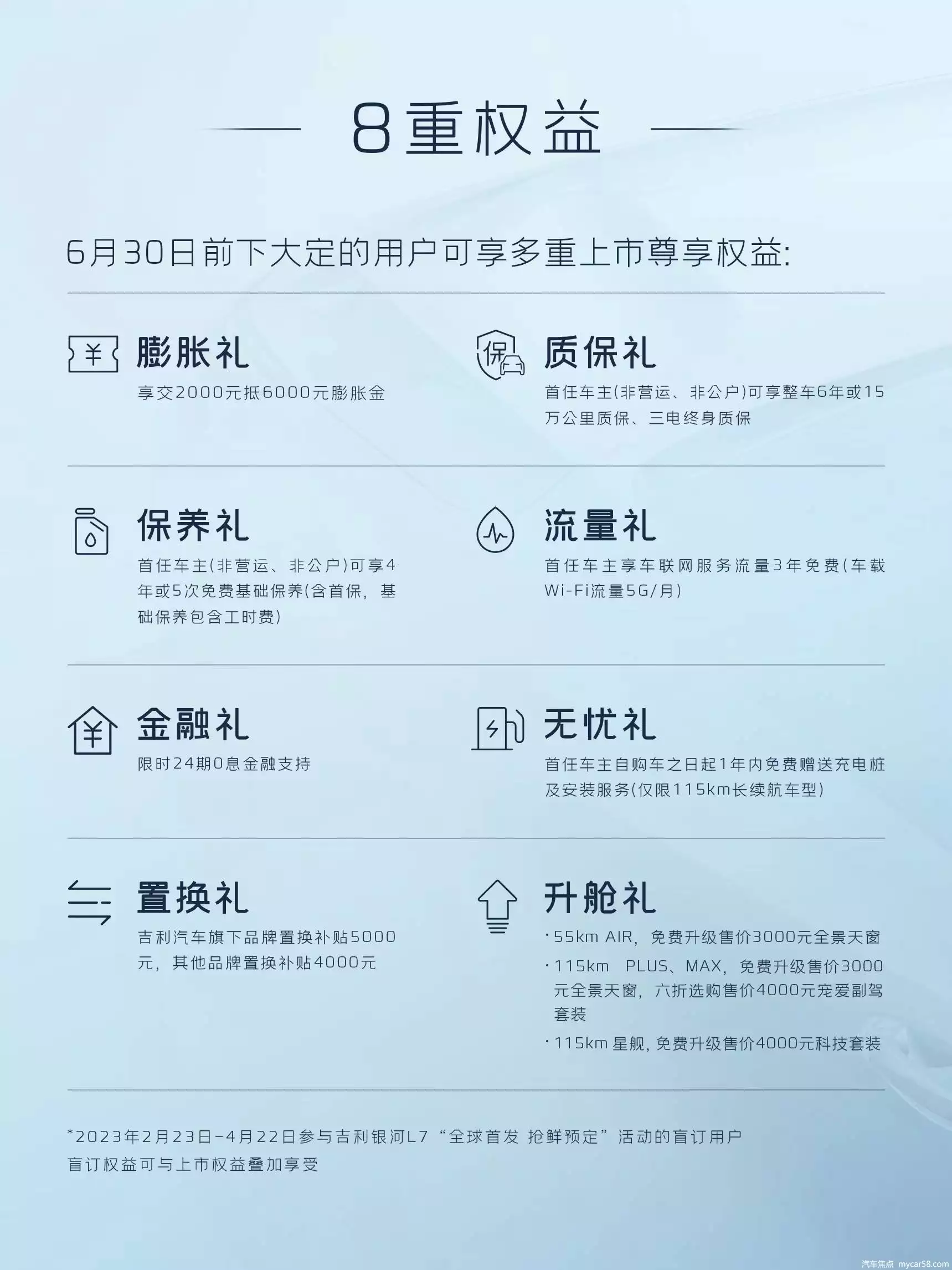 最受期待的电混SUV上市！吉利银河L7仅售 13.87万起几张照片带你回到80年代老生活，来看看80年代到底是个什么样子