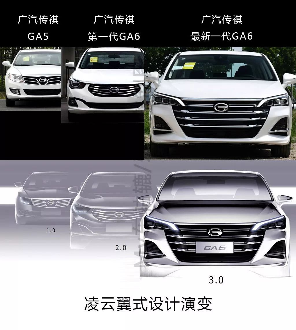 明日之星与共和国之子的较量，传祺GA6对比红旗H5，谁能揽下销量大旗？