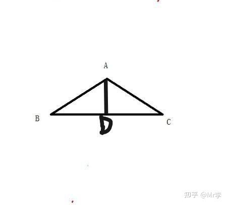 求三角函数常用公式?