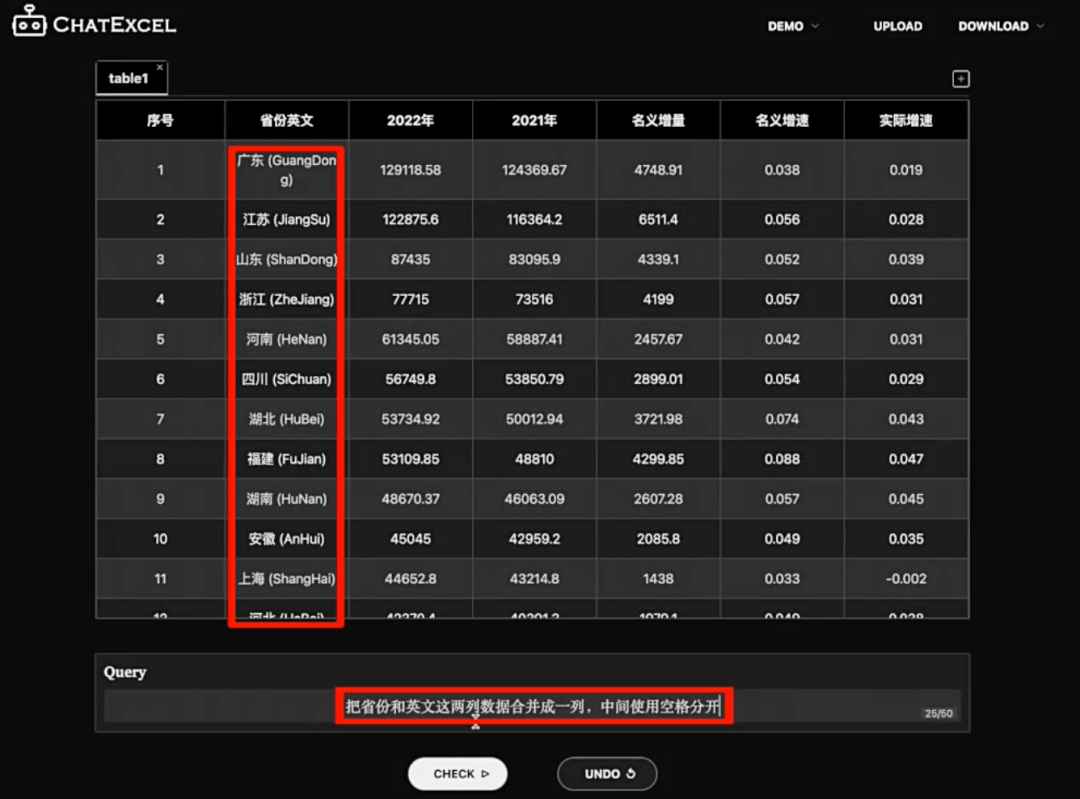 别收藏 Excel 函数大全了！北大硕博生为帮助女朋友，开发了个 ChatExcel，一键处理表格