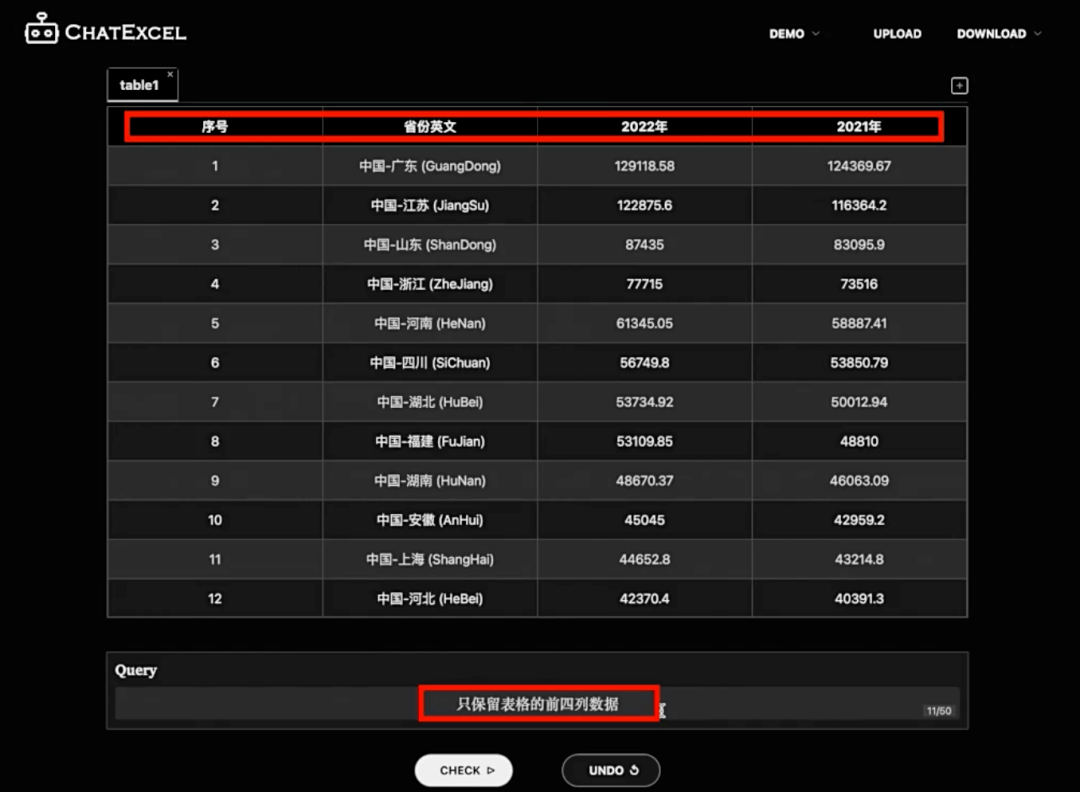 别收藏 Excel 函数大全了！北大硕博生为帮助女朋友，开发了个 ChatExcel，一键处理表格